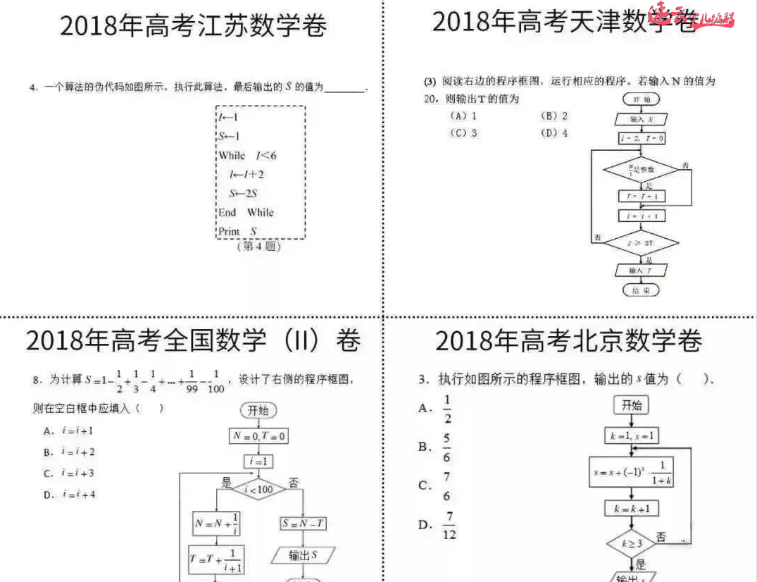 少儿编程还是跟风吗？15岁初三学生获得高考加分60分，提前被清华锁定。(图14)