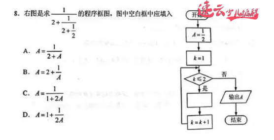 看小云解析往年2019年高考数学题，编程又来了，会编程的孩子占了大优势(图6)