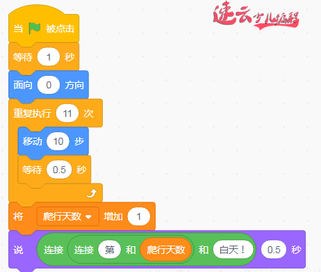 每日一题：编程与数学完美结合，一年级的数学题蜗牛爬井『山东少儿无人机编程 - 济南机器人编程』(图3)