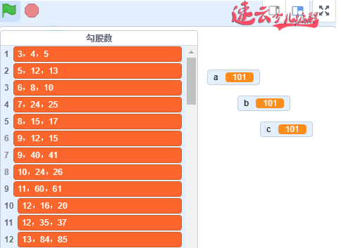 初中题编程能不能做？看编程解题《九章算术》中名题"引葭赴岸" - 机器人编程_少儿编程(图8)