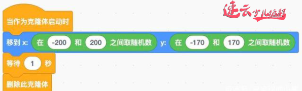 让孩子爱上数学 - 闪烁的灯光秀「少儿编程 - 济南少儿编程 - 山东少儿编程」(图12)