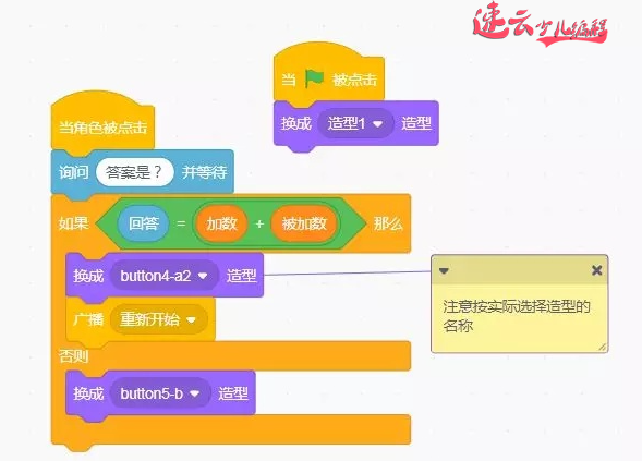 三年级的数学题，编程实现水果加法题！你学会了吗？「济南机器人编程 - 山东机器人编程 - 机器人编程」山东少儿无人机编程(图6)