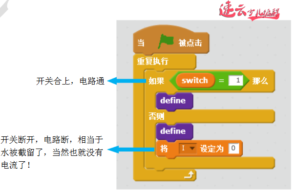 “编程”+“物理”实现串联电路，同学们，你学会了吗？？「济南机器人编程 - 山东机器人编程 - 机器人编程」山东少儿无人机编程 - 济南少儿无人机编程 - 无人机编程(图9)