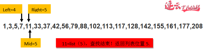 初中同学都要学习的算法知识：二分法「机器人编程 - 济南机器人编程 - 山东机器人编程」山东首个少儿无人机编程教育机构(图4)