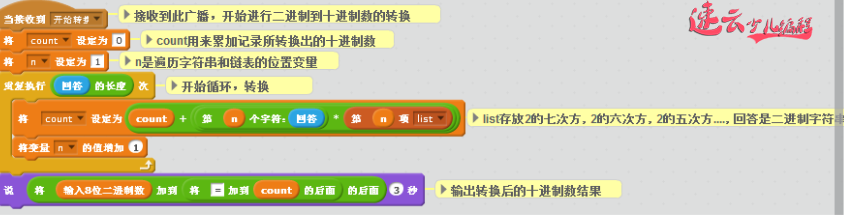 被清华、北大名校保送？这就是信息学竞赛的编程题！二进制数到十进制数的转换「济南机器人编程 - 山东机器人编程 - 机器人编程」少儿编程 - 无人机编程(图8)