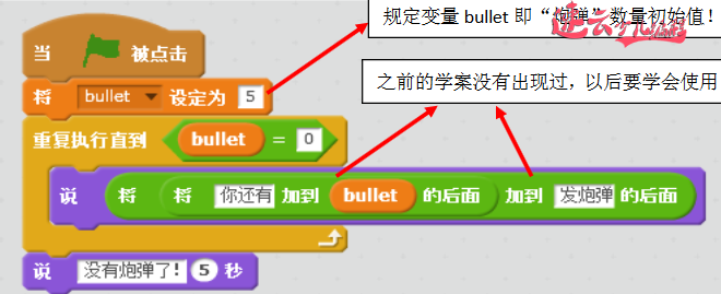 孩子爱玩游戏怎么办？玩游戏不如让孩子去做自己的游戏！你说呢「济南机器人编程 - 山东机器人编程 - 机器人编程」济南少儿编程(图14)