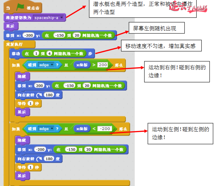 孩子们爱玩的深海大战，速云小同学们都会自己做！「济南机器人编程_山东机器人编程_机器人编程」济南少儿编程(图10)