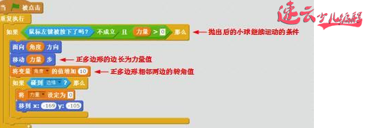 二年级的同学都会做“猫狗大战”抓小偷，你的孩子会做吗？济南机器人编程_山东机器人编程_机器人编程_济南少儿编程(图22)