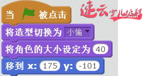 二年级的同学都会做“猫狗大战”抓小偷，你的孩子会做吗？济南机器人编程_山东机器人编程_机器人编程_济南少儿编程(图27)