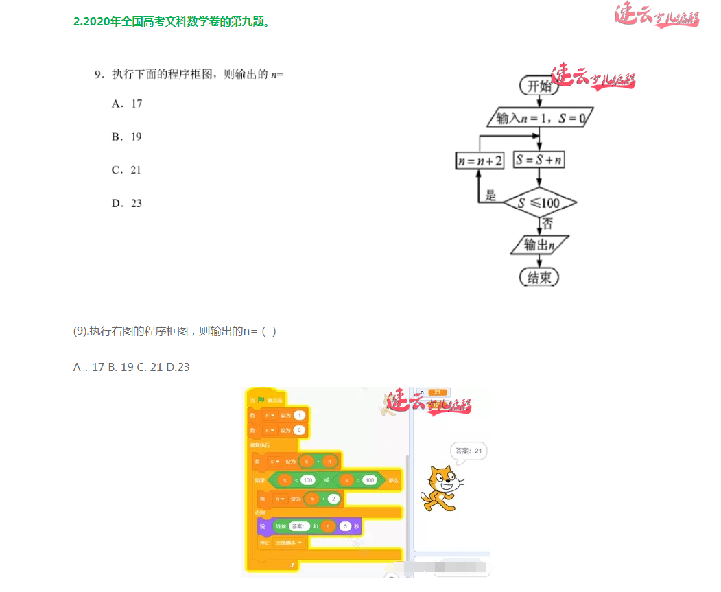 现在的孩子为什么要必须学习编程呢？无人机编程对孩子的优势在哪里？(图4)