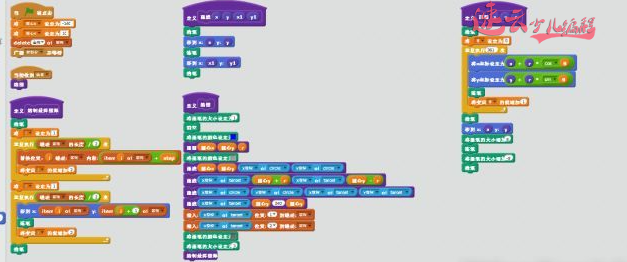 小学生都在学习的编程课，Scratch编程和数学的结合(图13)