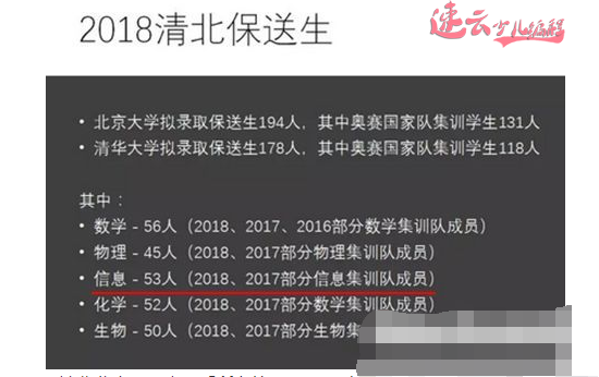 孩子在十年后必须要懂得的事情，但是知道的父母却不足1%『山东少儿无人机编程』济南少儿编程(图9)