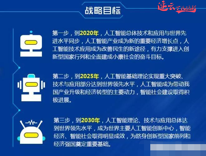 济南少儿编程：小学应试教育增加新学科“编程”，只让孩子的未来增加竞争力「山东少儿编程_少儿编程」(图6)