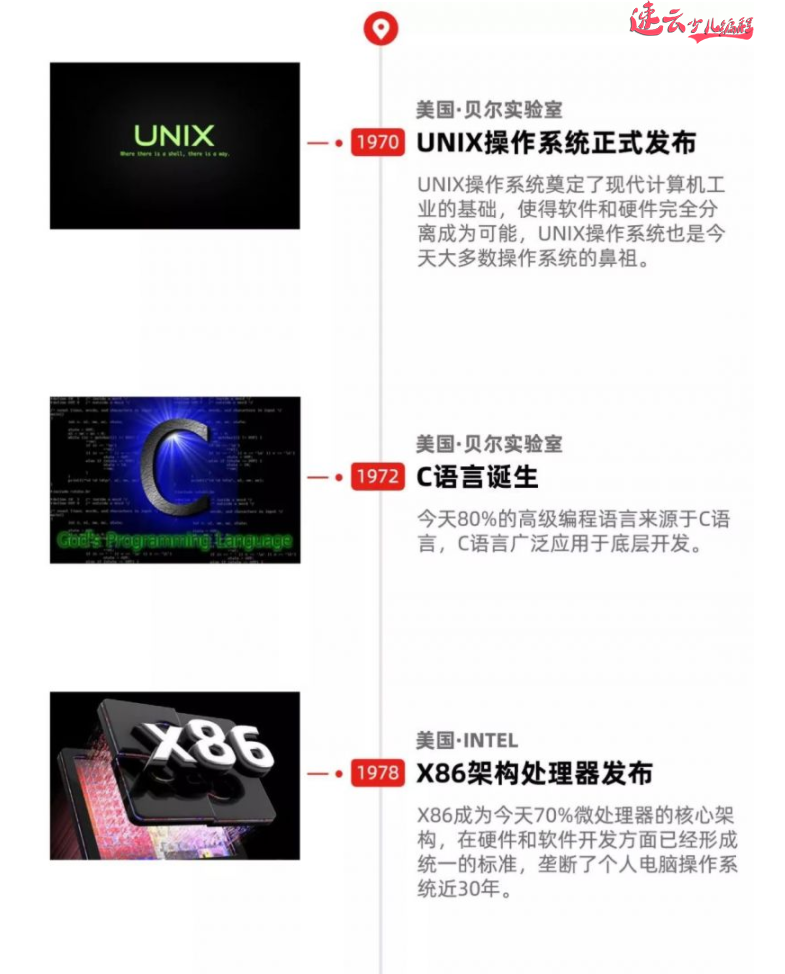 山东少儿编程：科技强国，就是让孩子从小接触编程教育！~济南少儿编程~少儿编程(图1)