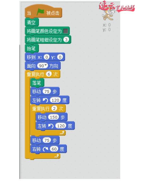 济南少儿编程：Scratch编程，老师带你来绘图第二十四图~山东少儿编程~少儿编程(图3)