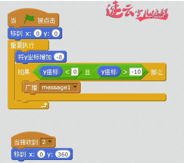 济南少儿编程：云老师用Scratch编程带你了解游戏背景是如何设计的~(图6)