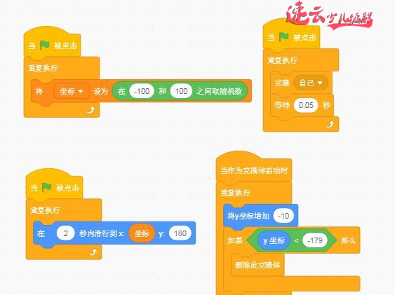 济南少儿编程：云老师用Scratch编程带你了解游戏背景是如何设计的~(图10)