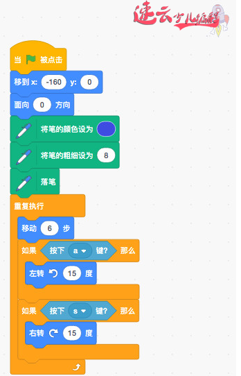 无人机编程：编程改变孩子玩游戏，一年级孩子都能制作的贪吃的火箭！~济南无人机编程~无人机编程(图2)