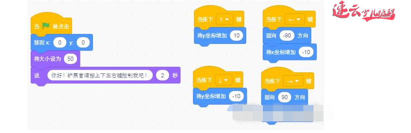 山东少儿编程：Scratch编程让孩子制作一切行动听从指挥！~济南少儿编程~少儿编程(图3)