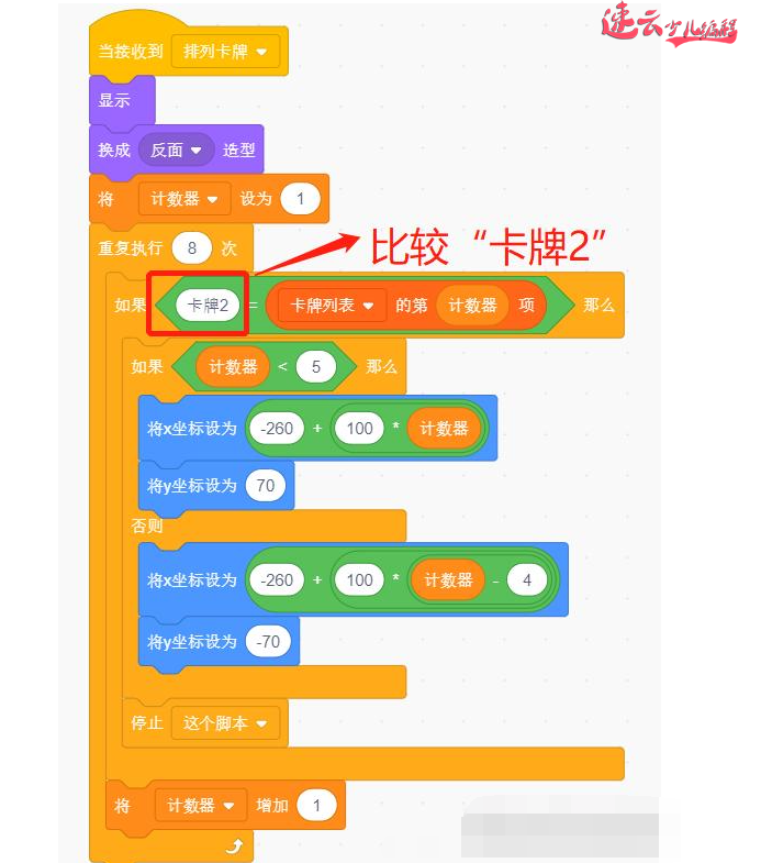 济南机器人编程：老师带你用Scratch图形化编程制作游戏“翻纸牌”~山东机器人编程~机器人编程(图13)