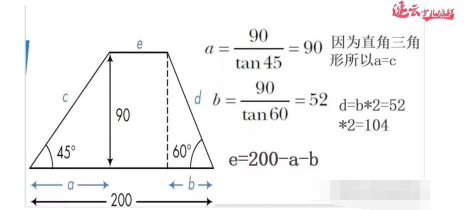 山东少儿编程：编程结合数学知识！什么样的图形都能画出来~济南少儿编程~少儿编程(图28)