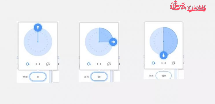济南少儿编程：Scratch图形化编程学习内容~坐标~角度~负数！~山东少儿编程~少儿编程(图12)