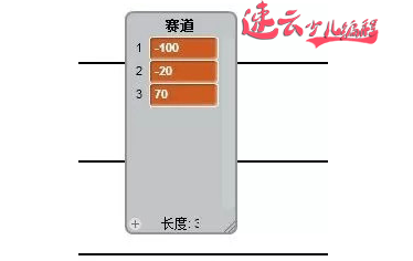 济南机器人编程：Scratch编程之链表的使用方式！~山东机器人编程~机器人编程(图4)