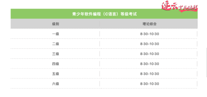 济南少儿编程：全国青少年编程等级考试报名开始，截至6月7日！学生快联系老师报名！~山东少儿编程~少儿编程(图5)