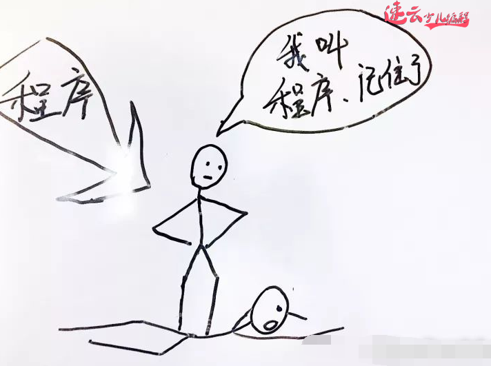 济南机器人编程：青少年学习编程到底有多难？很难吗？~山东机器人编程~机器人编程(图3)