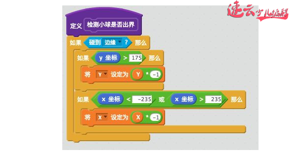 山东少儿编程机构：Scratch编程让孩子学会初中物理知识“速度”~济南少儿编程机构~少儿编程(图8)